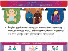 བོད་དང་ཧི་མ་ལ་ཡའི་མི་རིགས་ཀྱིས་ཏོག་དབྱིབས་གཉན་རིམས་སྐོར་གྱི་གནས་ཚུལ་ཤེས་རྟོགས་འབྱུང་ལམ།